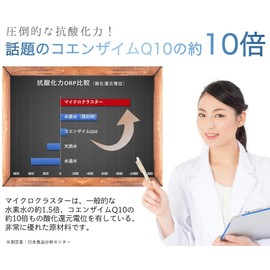 コエンザイムQ10の10倍の還元力！マイクロクラスター使用の水素サプリ プレミアムスーパー水素カプセル