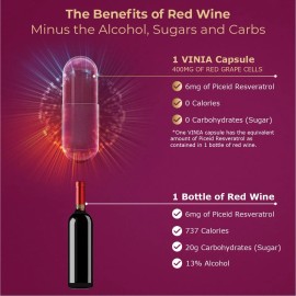 Vinia Resveratrol Piceid De Absorcin Rpida De Liberacin S                                                                                             