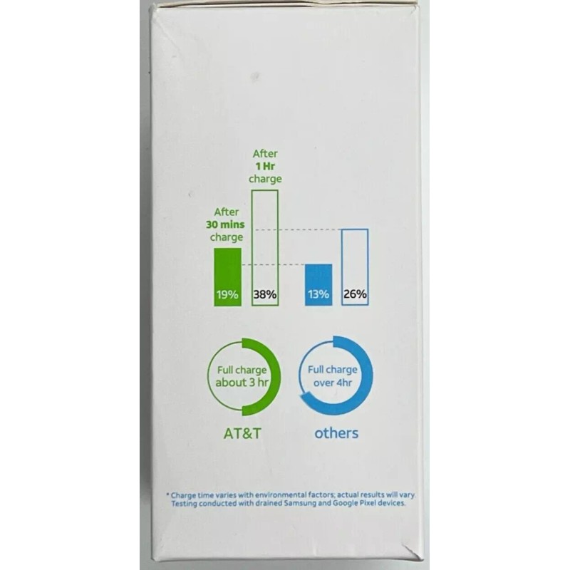 AT&T Magnetic Charging Car Dock - Black