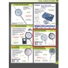 Pro Series by HHIP 4400-0019 Metric Dial Indicator, 01 mm