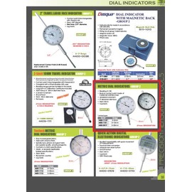 Pro Series by HHIP 4400-0019 Metric Dial Indicator, 01 mm Graduation, 0-100 Reading, 8 mm Stem, 0-20 mm