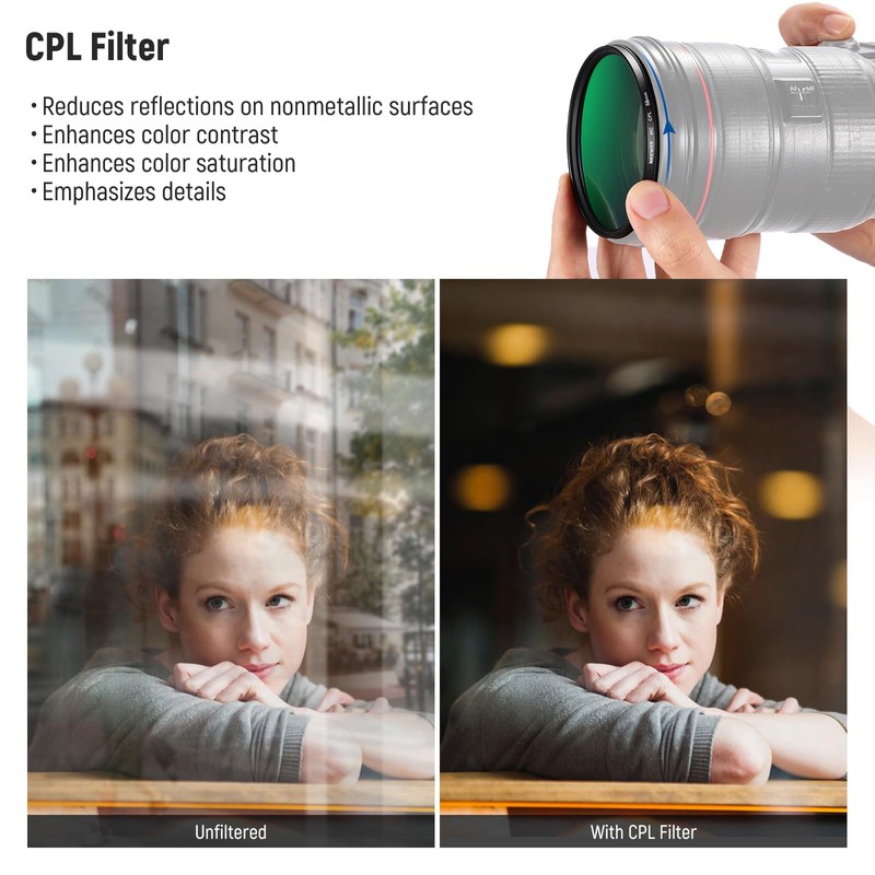 Neewer 58mm UV/CPL/ND Lens Filter Kit with Hard Shell Storage