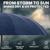 Royal Walk Large Umbrella for 2 Persons, Navy Blue, 54