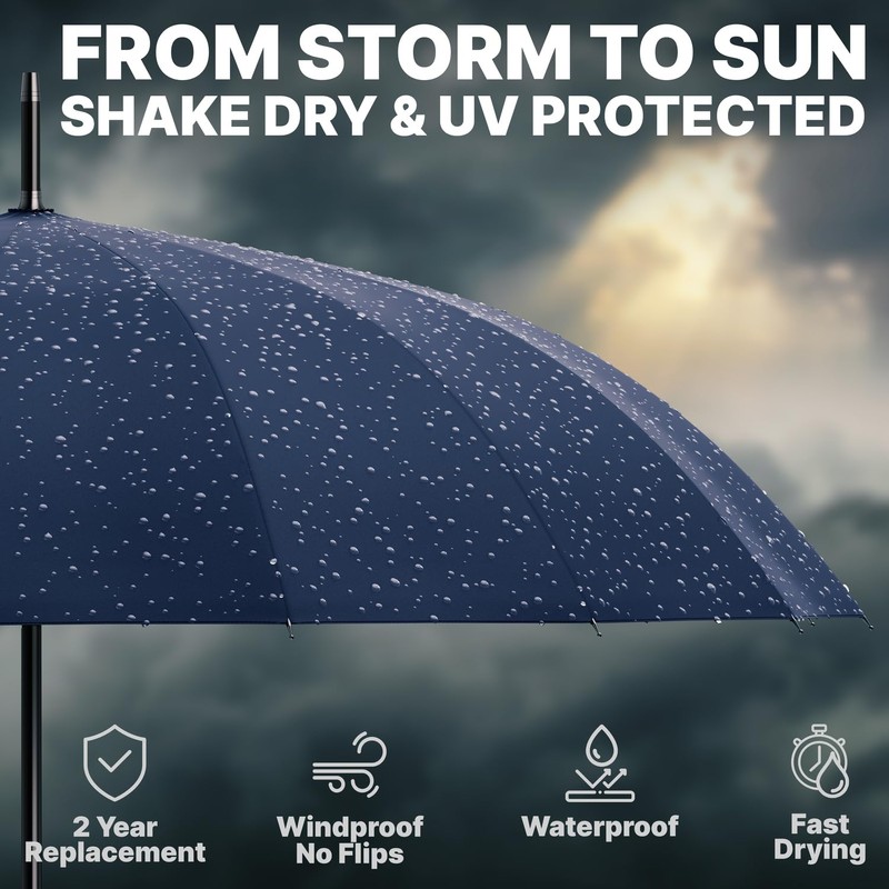Royal Walk Large Umbrella for 2 Persons, Navy Blue, 54