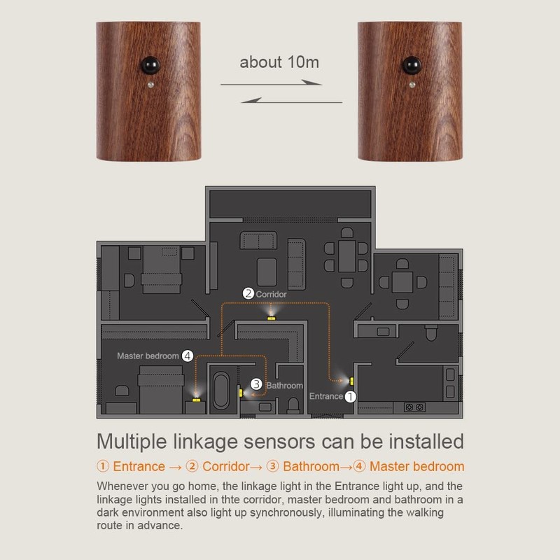 Indoor Wall Sconce Sets of 2, Linkage Sensor Wall Sconce