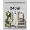 SwitchBot Weather Station for Home, Hygrometer Indoor Thermometer, Temperature Sensor
