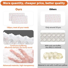 Cabinet Door Bumpers 100 PCS Rubber Bumpers, Sound Dampening Self Adhesive Bumper Pads, Circular Dots Double Buffer Clear Cabinet Bumpers, Cabinet Stoppers for Drawer, Picture Frames, Cutting Boards