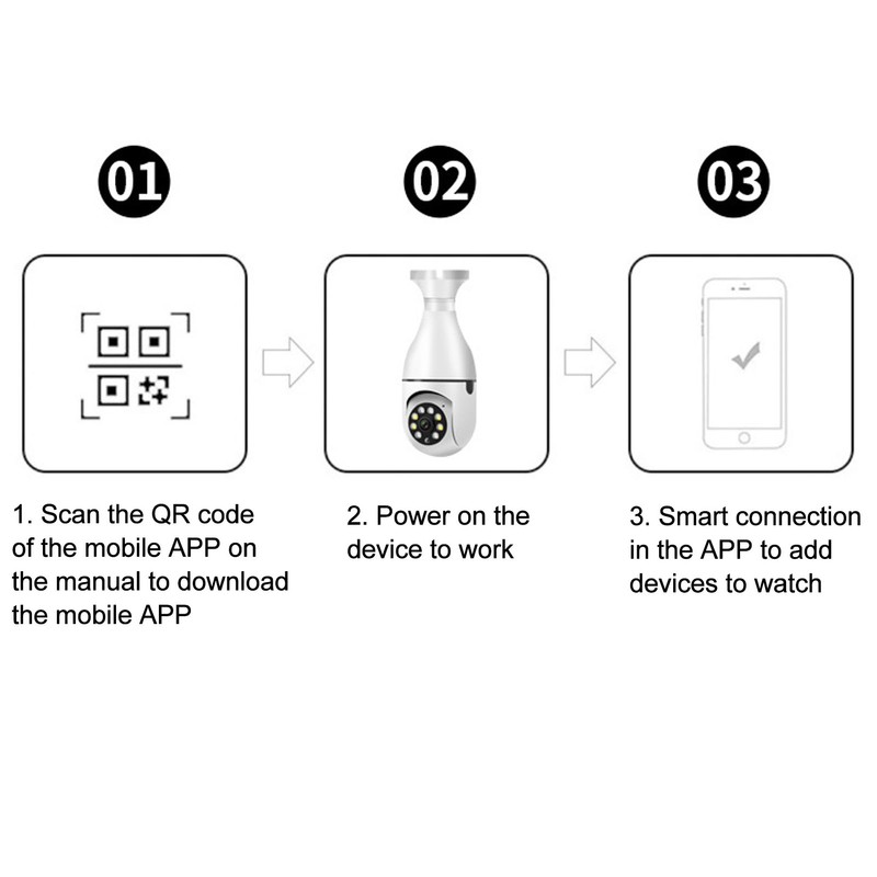 E27 Light Bulb Security Camera 5G 2.4G WiFi 2MP 1080P