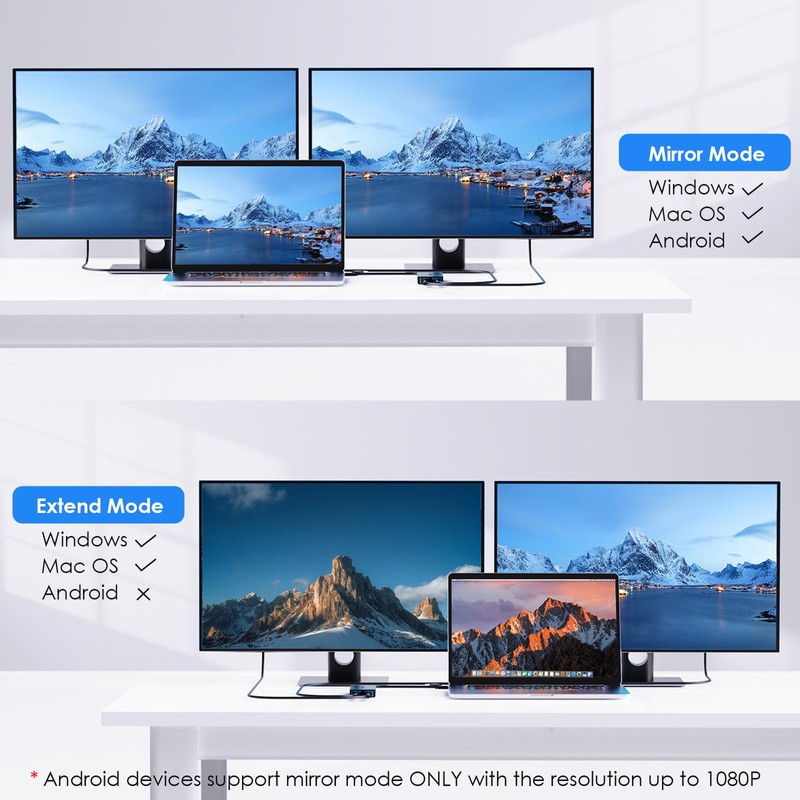 WAVLINK USB 3.0 or USB C to Dual HDMI Splitter