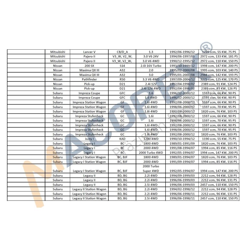 Macopex 100145 Fuel Pump Assembly