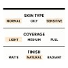 Covergirl Smoothers Foundation (packaging May Vary)