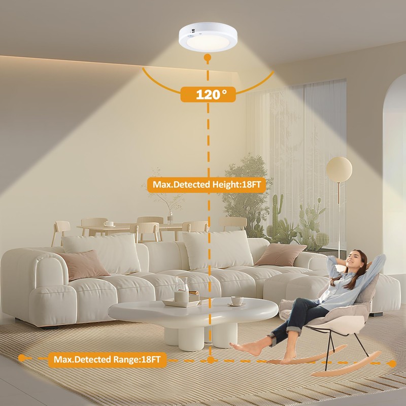 LIT-PaTH Battery Operated Motion Sensor LED Ceiling Light, 3000K 140