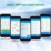 6 in 1 Bluetooth Water Quality Tester PH ORP EC