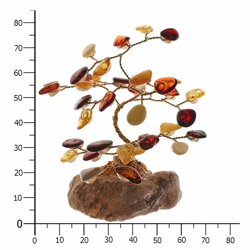 InCollections 131698B003930 Amber Ornament