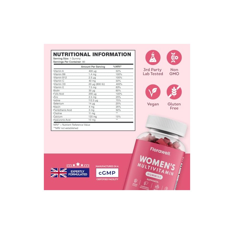 Multivitamin Gummies for Women - 16 Key Vitamins & Minerals