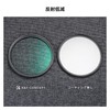 K&F Concept 46mm Black Mist 1/4 Filter, Soft Effect, 1/4