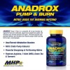 Pre Entreno Mhp Anadrox Pump And Burn 224 Capsulas Sabor