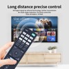 RMT-AA231U Replacement Remote Control Applicable for Sony 7.2ch Home Theater