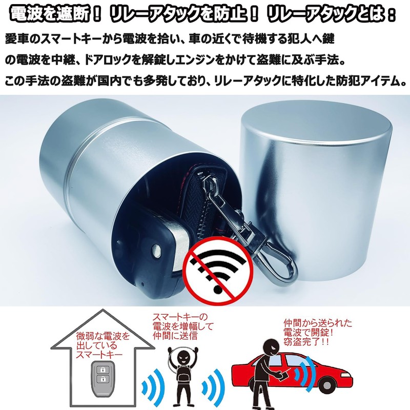 Hoperlo Radio Wave Blocking Case, Aluminum Can, Key Case for