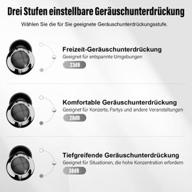 2025 New Adjustable Ear Plugs for Sleeping - 3 Modes Reusable Anti Snore Hearing Protection Earplugs, Concert Earplugs, Available in Small, Medium and Large, 13-45dB (SNR) - Black