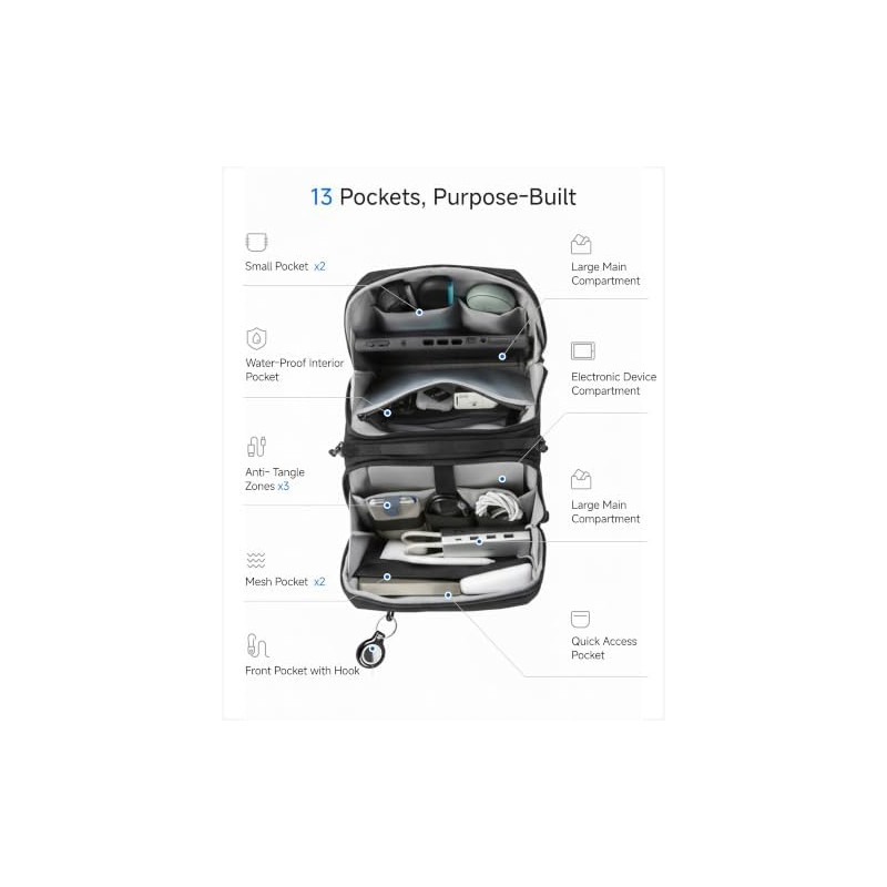 Cable Organizer Travel Pouch, Compact Lightweight Accessory for Travel and