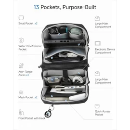 Cable Organizer Travel Pouch, Compact Lightweight Accessory for Travel and Daily Use - LUGGEX Tech Pouch Cable Removable