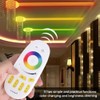 Ymiko RF LED Remote Control, RGBW Remote Control 2.4G 4-Zone