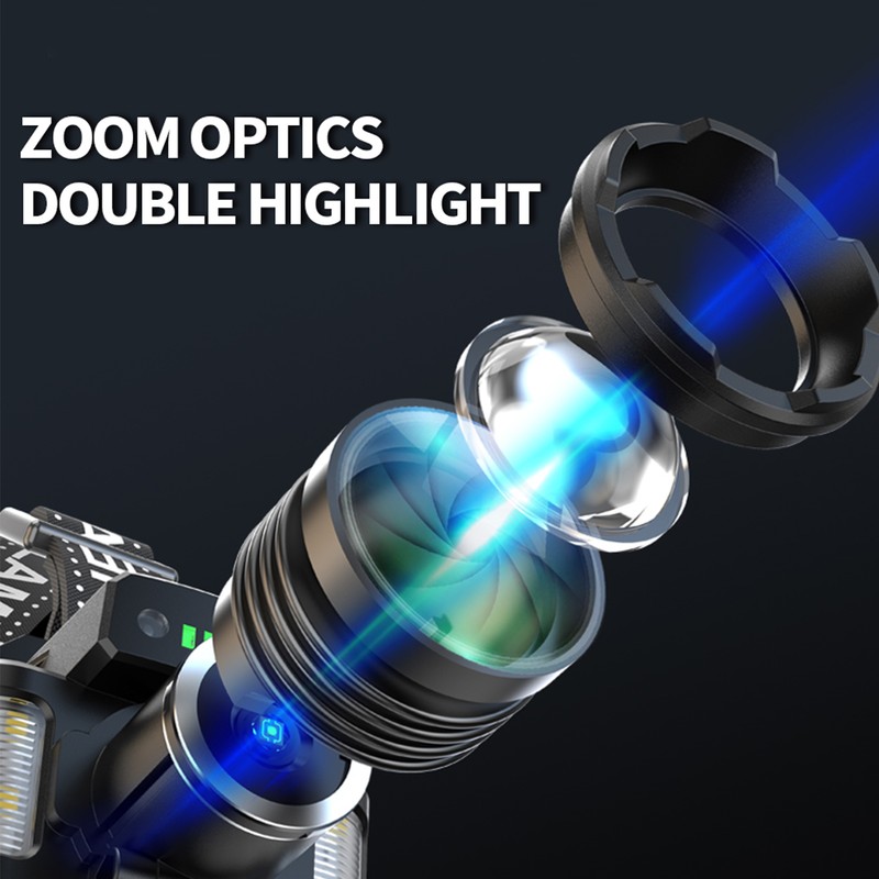 LED Headlamp with Motion Sensor Waterproof USB Rechargeable Headlight Zoomable