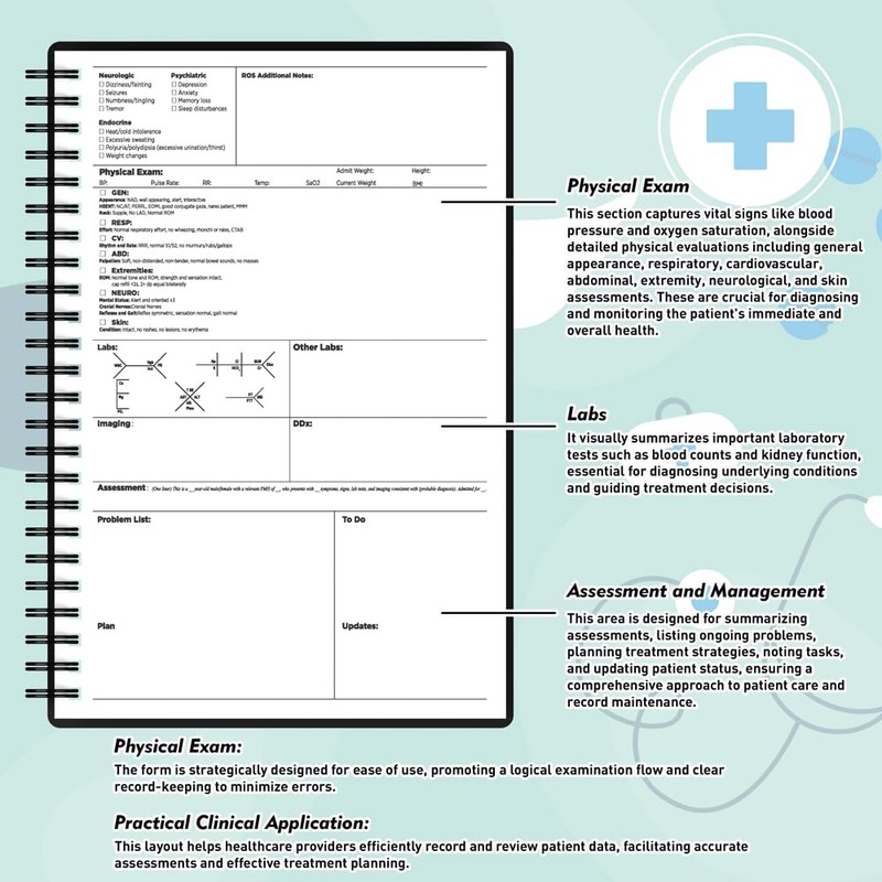 H&P Notebook - Medical History and Physical Notebook for Medical