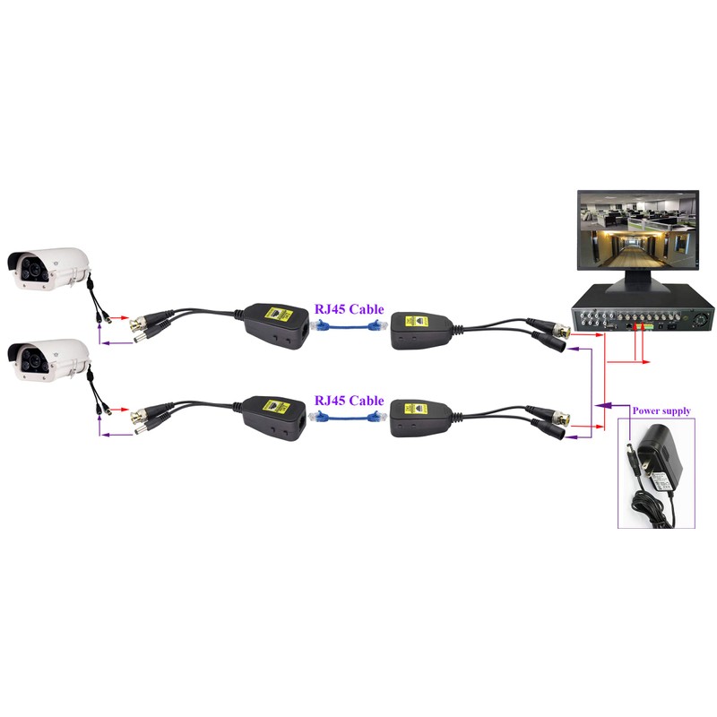 AAOTOKK Passive Video RJ45 to BNC Transceiver Transmitter HD CVI/TVI/AHD/CVBS,