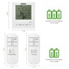 Freezer Temperature Alarm, Briidea Wireless Fridge and Freezer Thermometer with