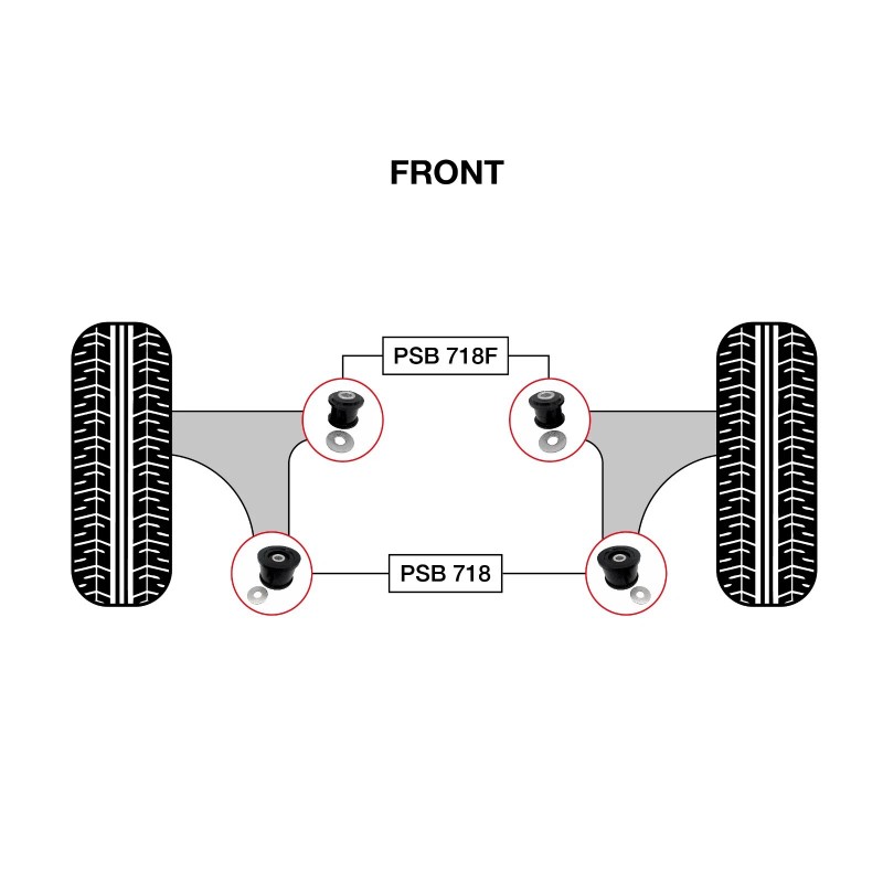 PSBushings 4 x Acura MDX (07-13) PSB Polyurethane Front Arm