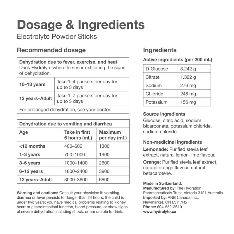 Hydralyte All Natural Electrolyte Powder (Berry, 12)…