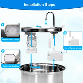 Dog Water Fountain Filters, Dog Water Filter Replacement for Large Dogs, Pet Water Filter Compatible with oneisall 7L/230oz/1.8G Stainless Steel Dog Fountain, 8 Set Filters for PWF002