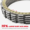kekykm Clutch Kit Disc Friction Steel Plates compatible with Harley