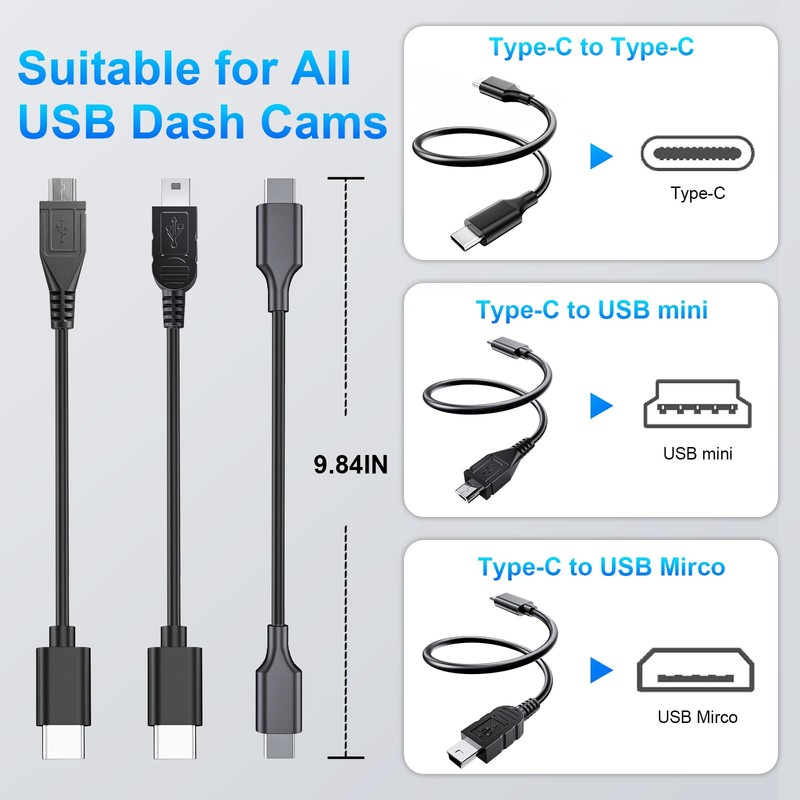 mangoal Dashcam Power Adapter Custom for Ford 5 Pin (Model
