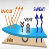 UPF 50 Sunblock UV Protective Compression Arm Cooling Sleeves for
