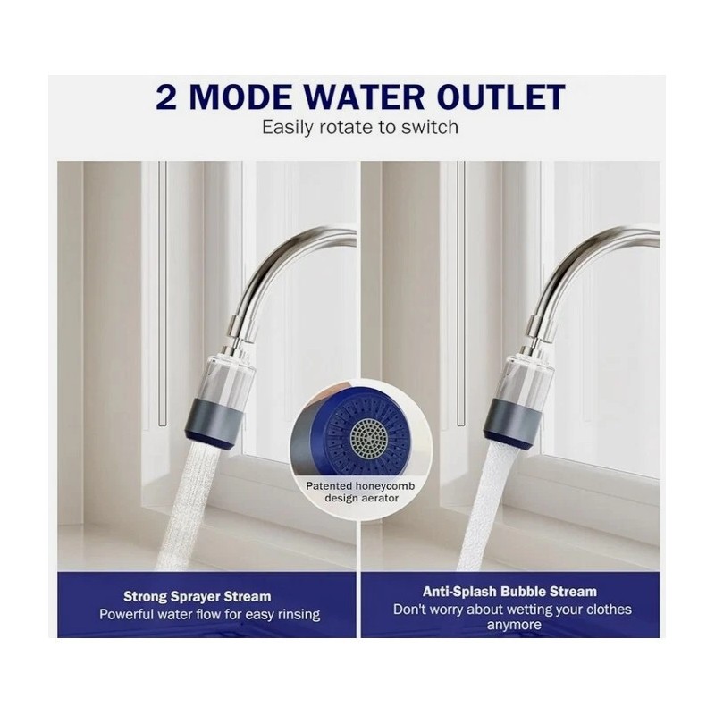 Frizzlife Sink Faucet extender with Water Filter - 360 °