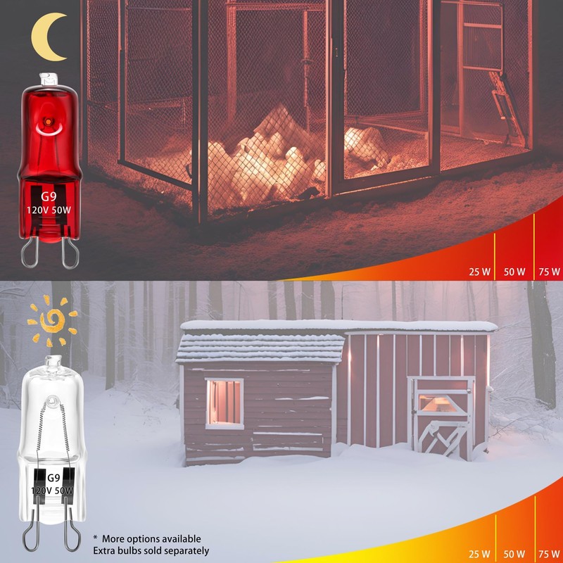 Heat Lamp for Chickens Coop Chick Brooder, Infrared Flood Light