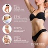 Crema Modeladora Heube Reductor Grasa Modela Reafirma Cuida Repara 250