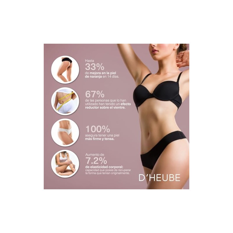 Crema Modeladora Heube Reductor Grasa Modela Reafirma Cuida Repara 250