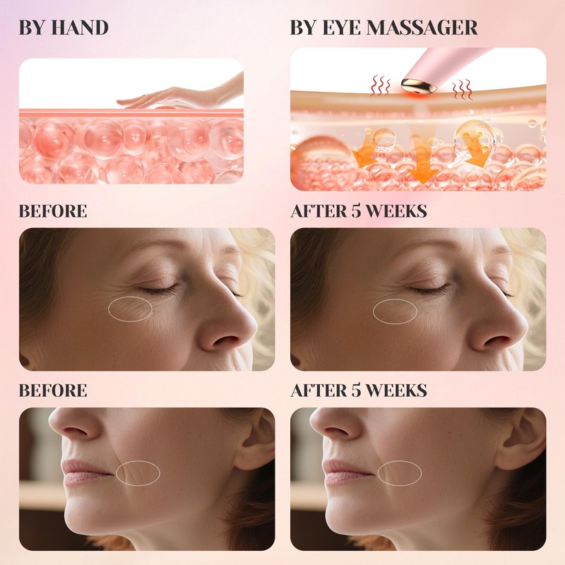 DOCOCO Eye Lift Wand, 3 Modes Eye Massager Wand, Eye