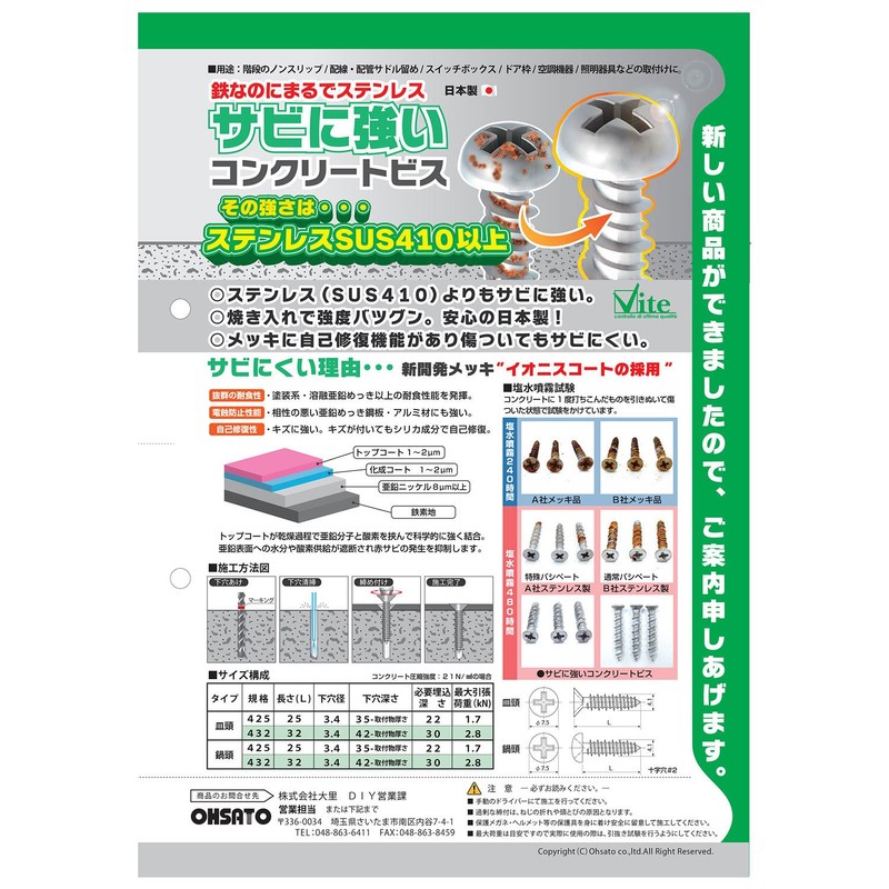 Osato Rust Resistant Concrete Screws Plates, 200 Count (544-005) 4