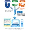 タニタ 通信機能付き3Dセンサー搭載歩数計 FB-723-PS からだカルテ対応機器