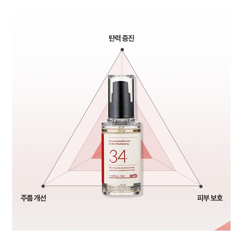 Erti 34 Revitalizing Adenosine Cicase Serum Idebenone Peptide Dermatology Ampoule