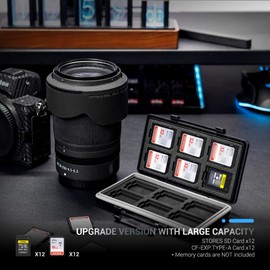 JJC Water-Resistant Memory Card Case for SD SDXC SDHC x12 + CFexpress Type-A card x12, Memory Card Box Carrying Case, SD Card Holder Storage