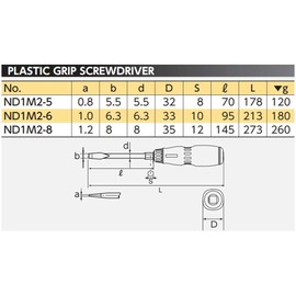 KTC nepurosu Resin Pattern Driver Through Type nd1 m2 – 8