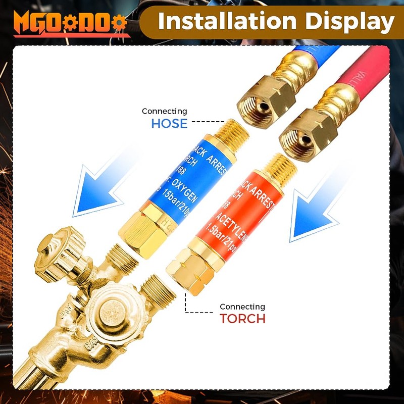 Mgoodoo 4Pcs Oxygen Acetylene Flashback Arrestors Set Torch End Standard