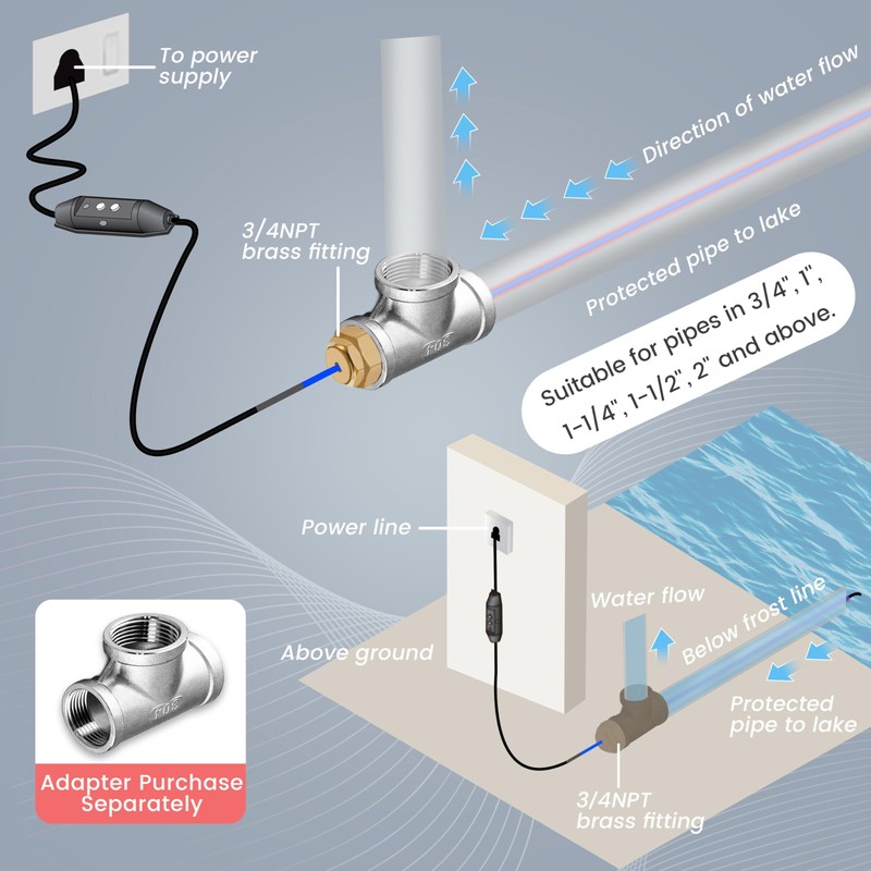 In Pipe Heating Cable Prevents Pipes from Freezing, YeloDeer Internal