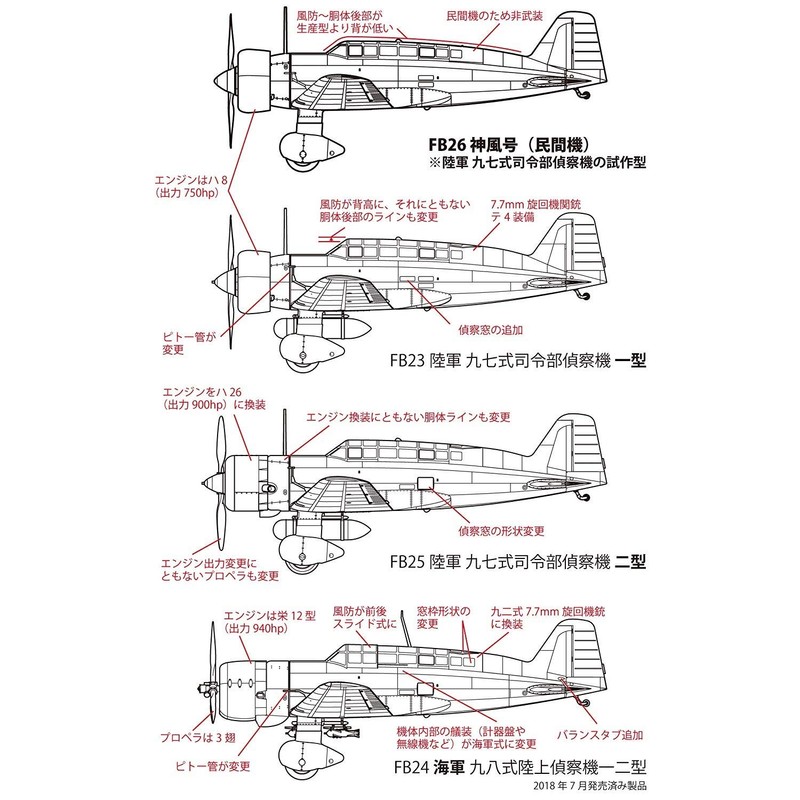 ファインモールド 1/48 航空機シリーズ 亜欧連絡航路 最速記録機 神風号 プラモデル FB26